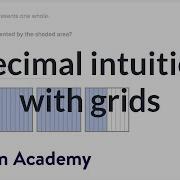 Decimal Intuition With Grids Examples Decimals 4th Grade Khan Academy