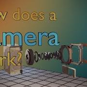How Does A Camera Work