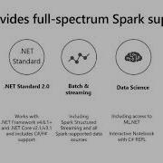 Big Data Processing With NET And Spark