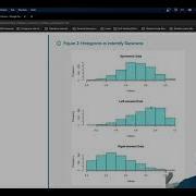 How To Use And Interpret A Histogram Introduction To Probability And Statistics W Python