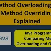 Method Overloading Vs Method Overriding Explained Java Tutorial