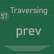 57 JQuery Tutorial Traversing Siblings Prev PrevAll PrevUntil