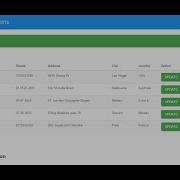 Codeigniter CRUD Application Delete Record
