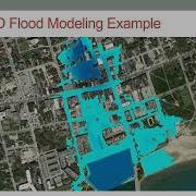 Open Data 3D And 2D Flood Modelling And Adaptive Asset Management