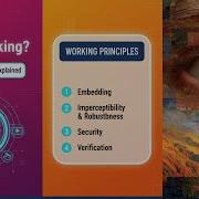 What Is Digital Watermarking Digital Watermarking Explained