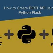 Creating A REST API Using Python Flask And Test Using Postman RESTful Flaskapi API Postman