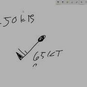 Meteorology How To Read Wind Barbs Vectors