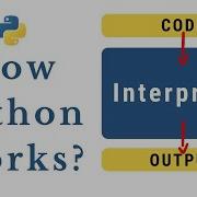 How Python Works Neeraj Sharma