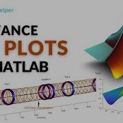 Plotting In MATLAB 3D Surf Plot3 Meshgrid