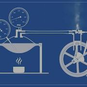 Simulating A Steam Engine With C With Sound