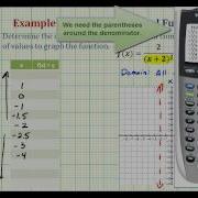 Ex 4 Graphing Rational Functions
