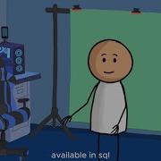Learn Aggregate Functions Arithmetic Operators In MS SQL Server SQL Tutorial For Beginners