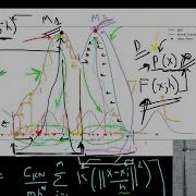 RO 1 0X199 Kernel Density Estimation Computing Modes And Clustering