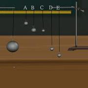 Demonstrate Resonance With A Set Of Coupled Pendulums