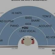 Guide To Panning Positions When Mixing Down A Track