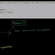 Python 3 Not Backwards Compatible With Python 2