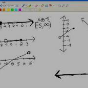Interval Notation