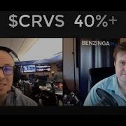 CRVS Corvus Pharmaceuticals 40 Move Of The Day Benzinga Pro Alert
