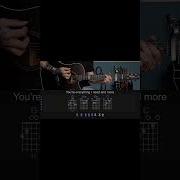 Halo Beyoncé Guitar Lesson Tutorial With Chords Tabs And Lyrics