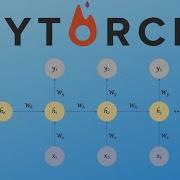 Пример Pytorch RNN рекуррентная нейронная сеть