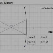 Concave Mirror Simulation 3