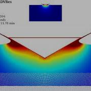 DualSPHysics Example CaseFallingWedge2DVRes