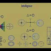 Abstraction Generalization And Intelligence