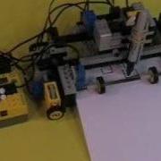 Yet Another Plotter