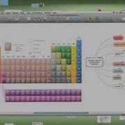 ConceptDraw MINDMAP V7 Video Lessons Beginner Level