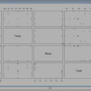 Lecture73 Data2Decision Response Surface Modeling In R