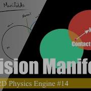 Collision Manifolds Circle V Circle Coding A 2D Physics Engine In Java 14
