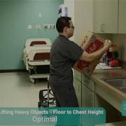 Body Mechanics Part 2C Lifting Heavy Objects
