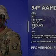 USARPAC BWC 2020 Competitors