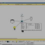 IoT And Cloud Computing LAB 02