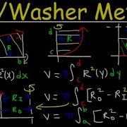 Disk Washer Method Calculus