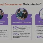 Accelerating Application Modernization With Low Code Platforms