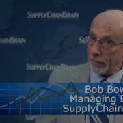 GS1 128 Barcode Scan And Verification Standards
