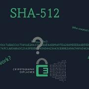 What Is SHA 512 Part 1 2 Background And Things You Need To Know To Understand SHA 512