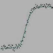 Curvefitting With SigmaPlot 10