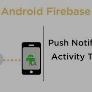 Push Notification Activity Triggers Android Firebase