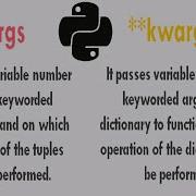 Args And Kwargs In Python Non Keyword And Keyword Arguments