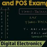 SOP And POS Form Examples