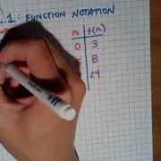 Math 1 1 1 Notes Function Notation