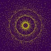 Sound Visualization Processing
