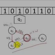 Turing Machines