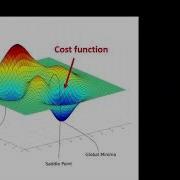 U NET For Seismic Fault Detection