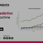 Flood Prediction Using Machine Learning Best Machine Learning Projects For Mca Students