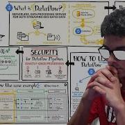What I Worked On At Google As A Software Engineer