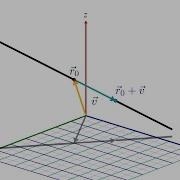 The Vector Equation Of A 3D Line