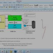 Struts Tutorial
